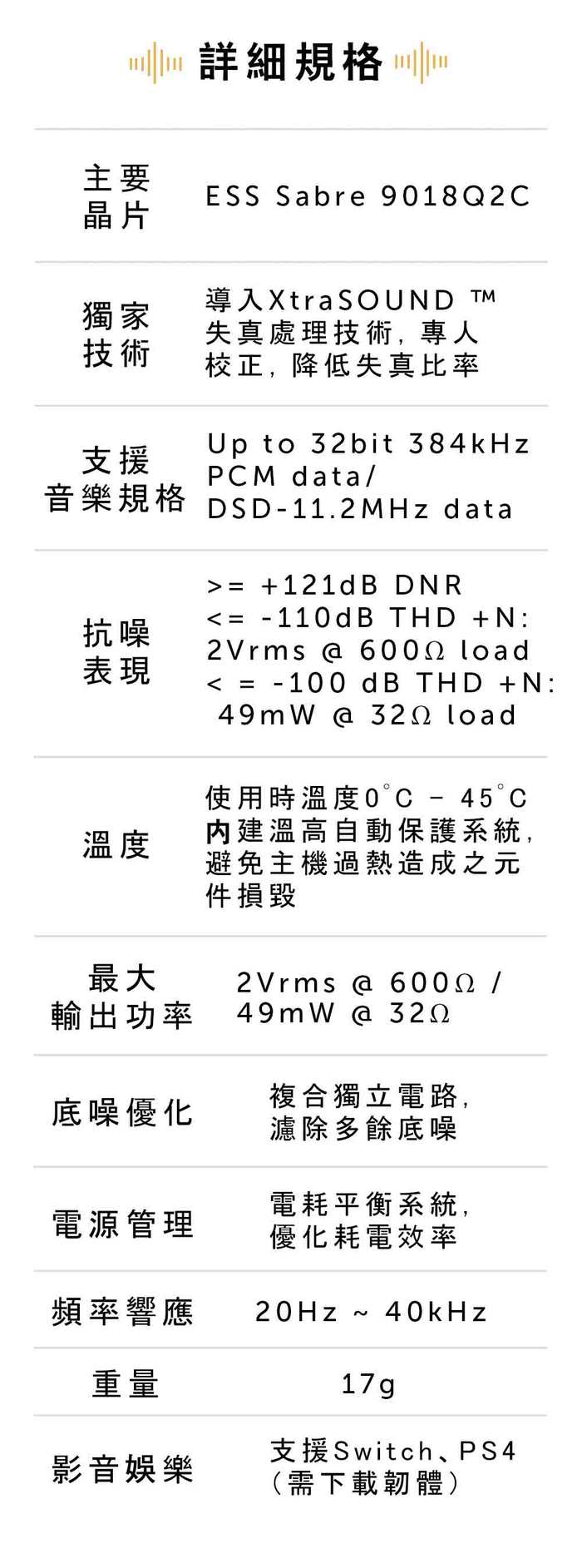 Spectra X 耳機擴大機#耳機 #耳機線 #耳機發燒友#耳機線材 #耳機升級線 #iphone耳機 #電競耳機#耳擴 #耳擴功能#searchingc9